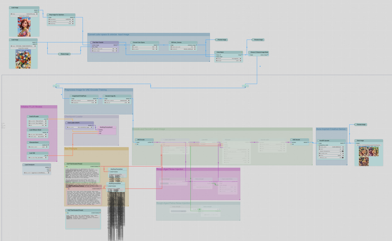 Screenshot of a website wireframe or design showing different layout sections and blocks